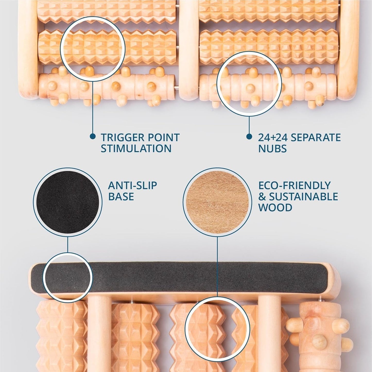 Wooden Foot Roller Massager, Neuropathy Pain Relief for Feet